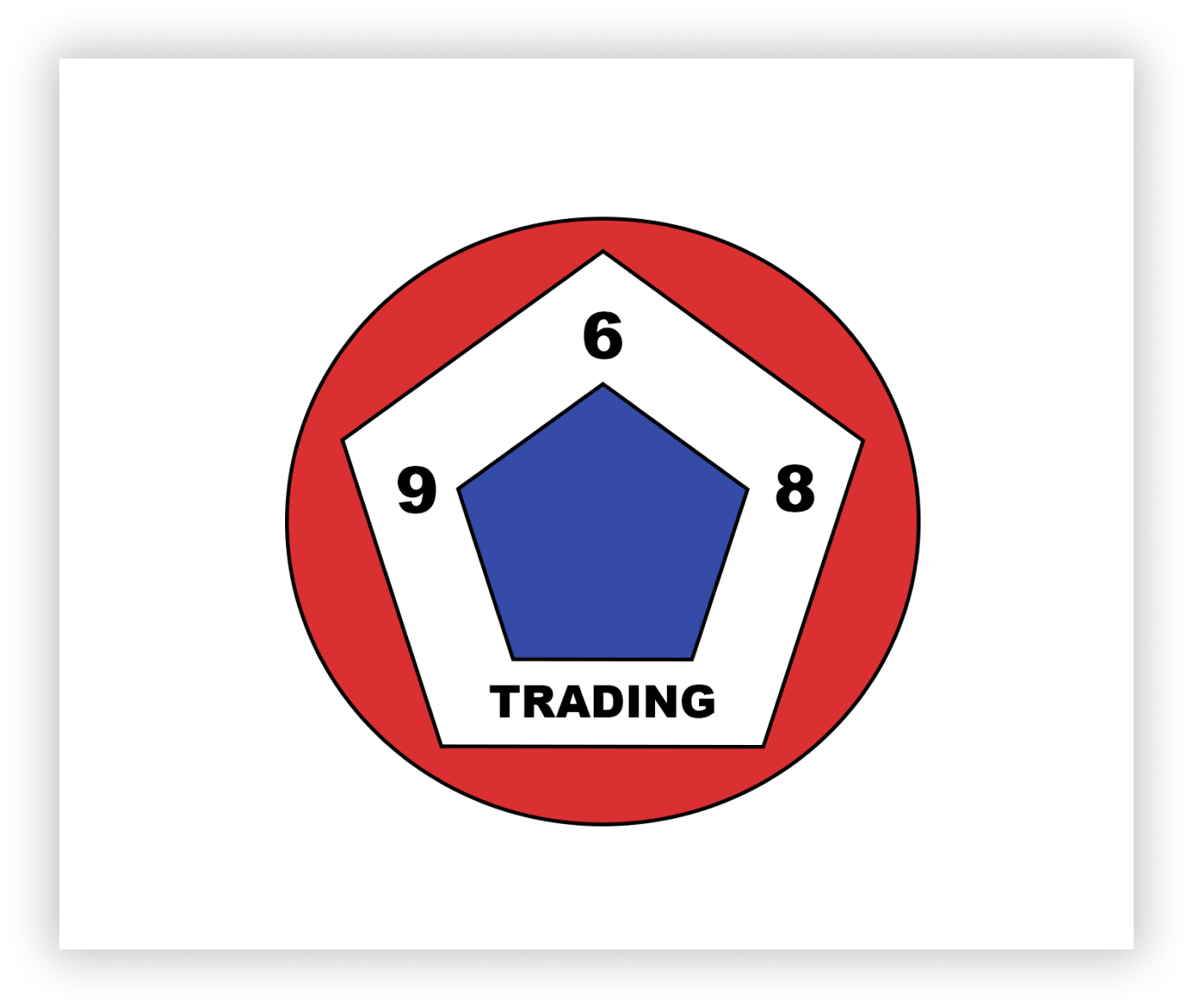 968 Trading
